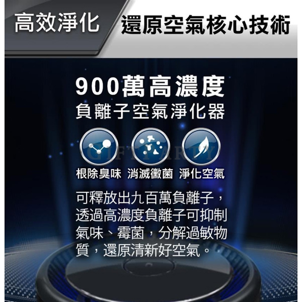 FT1032846N6-Future-N6-空氣清淨機4