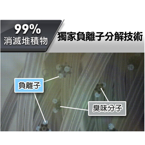 FT1032846N6-Future-N6-空氣清淨機5