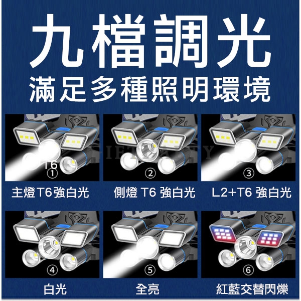 頭燈,登山頭燈,超亮頭燈,爬山燈頭,露營頭燈,High quality rechargeable 5LED headlight,5LED強光頭燈USB充電2