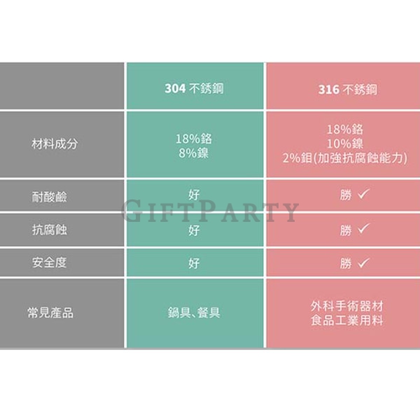 WZ2511265JPA-280-不鏽鋼保溫瓶真空經典瓶3