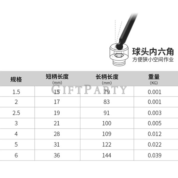工具組,六角板手,六角扳手7件套, Allen Key Wrench Spanner Set 7pcs
