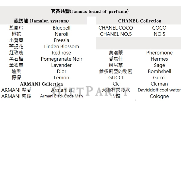 香水紙片,試香紙,LOGO客製,品牌贈品,香氛行銷,氣味行銷,展覽贈品,企業禮贈品,永續包裝,客製化紙製品Perfume paper, perfume test paper, LOGO customi