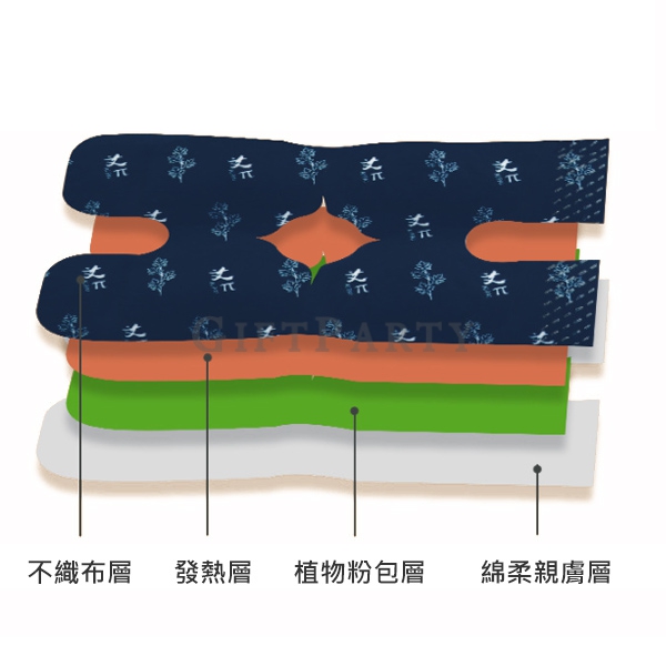 2024最新贈品推薦,選舉小物,選舉贈品,廣告贈品,蒸氣暖膝貼