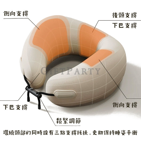 禮品,贈品,客製化禮品,U型枕,旅行用品,廣告贈品,紀念品,記憶棉U型枕,壺鈴u型枕,